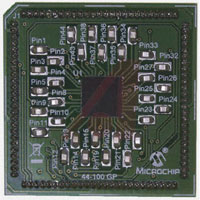 Microchip Technology Inc. MA240026