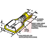 Molex Incorporated 19005-0010