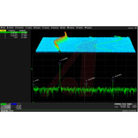 Teledyne LeCroy HDO4K-SPECTRUM