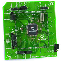 Microchip Technology Inc. MA240036